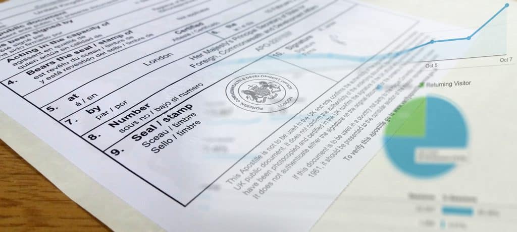 apostille figures 2020